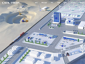 ����ʱ����վ����