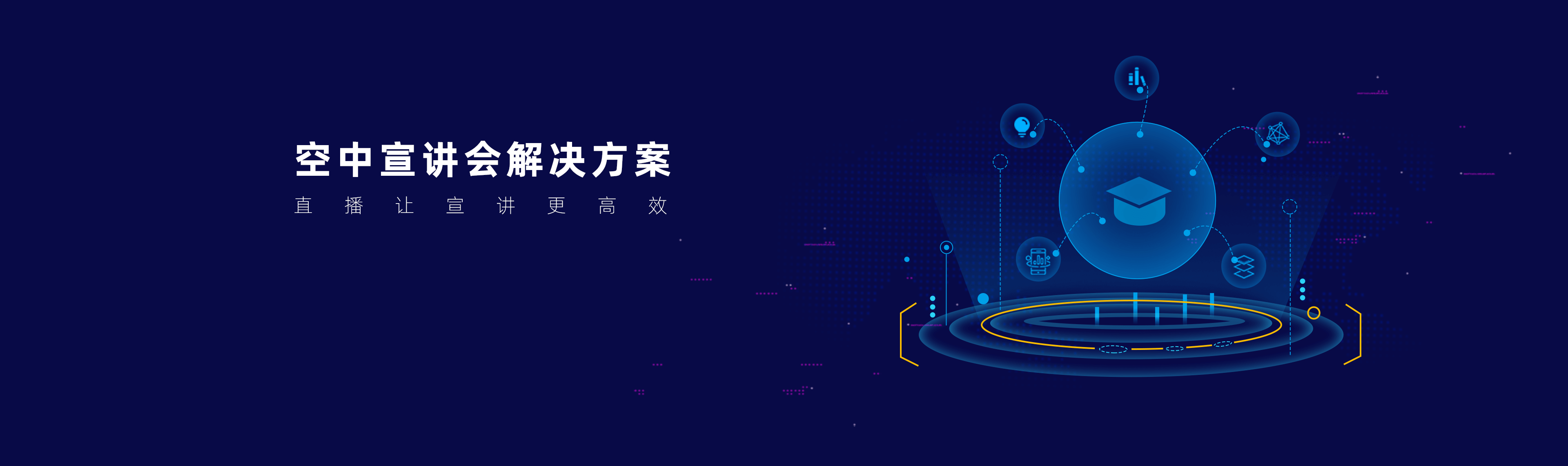 天润智力-空中宣讲会解决方案